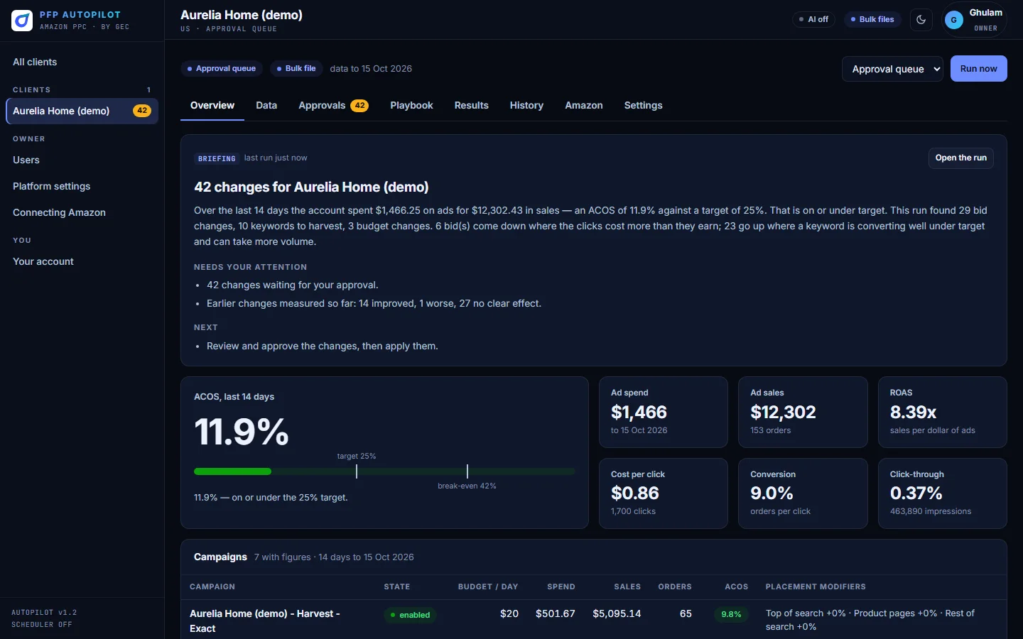 AdsVanta — autonomous Amazon PPC management overview